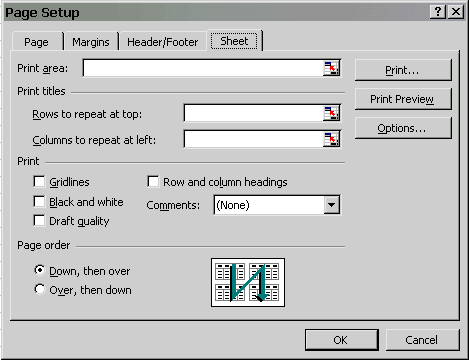 Cell Formats