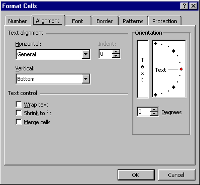 Cell Formats