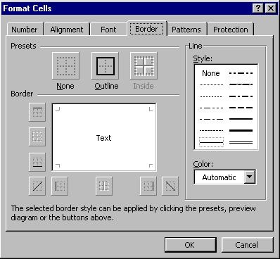 Cell Formats
