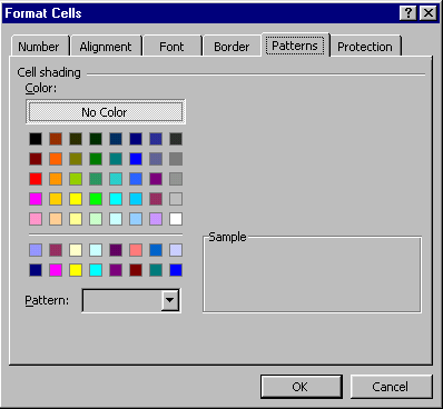 Cell Formats