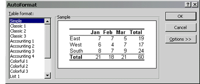 Format Dialog, AutoFormat